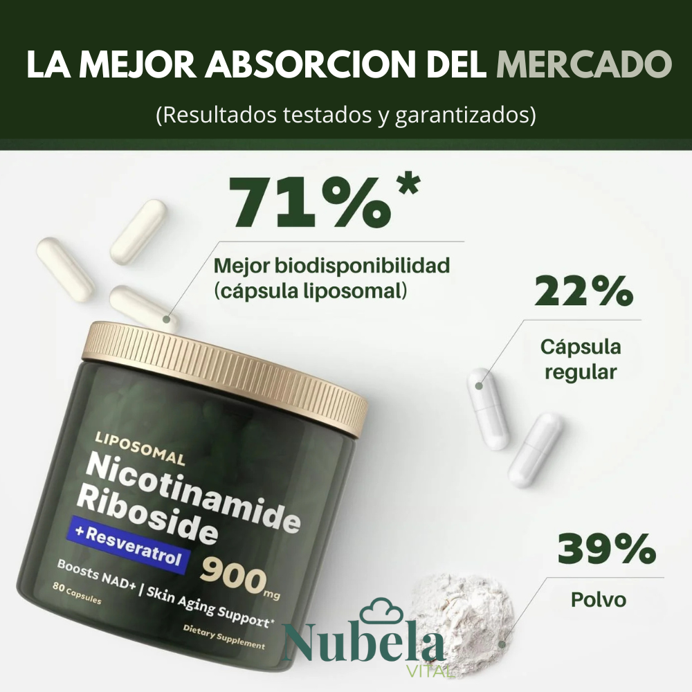 NAD+(PRO) - Energía, Antiedad y Enfoque