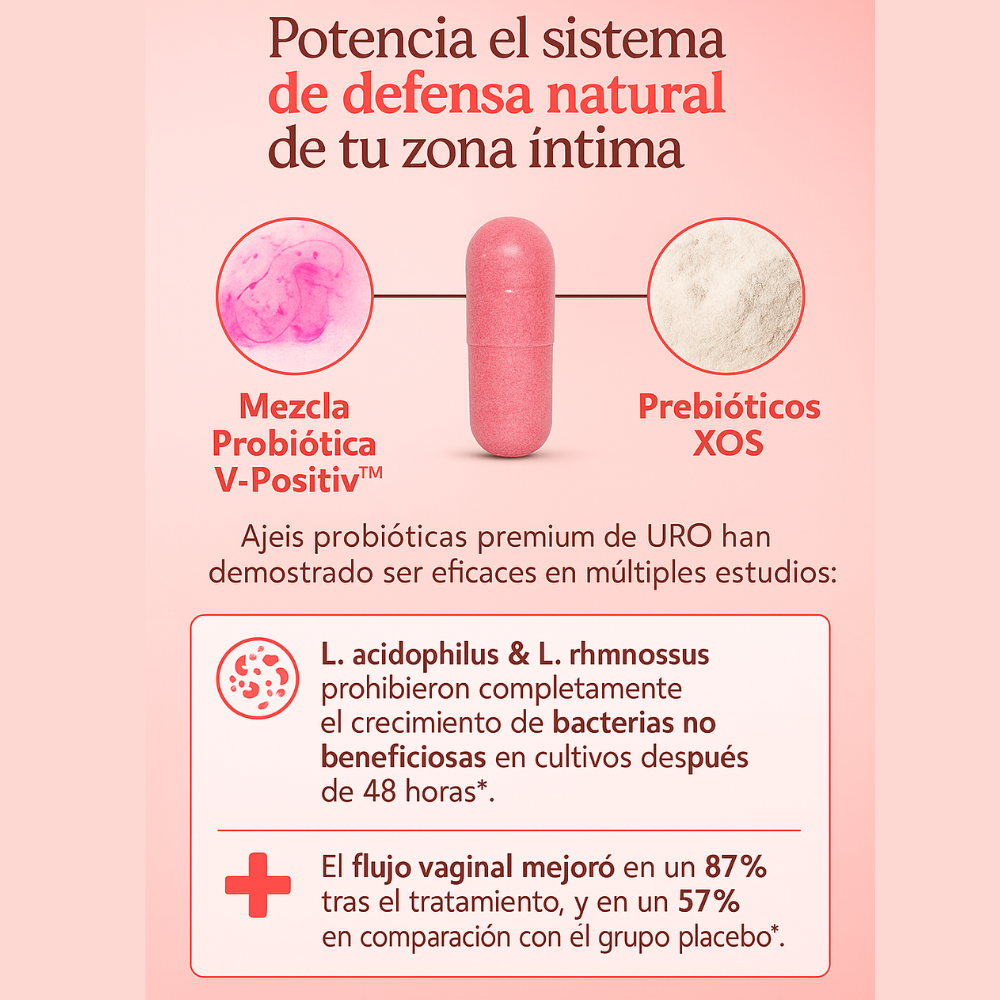 Probiótico Vaginal - Mejora tu salud interna