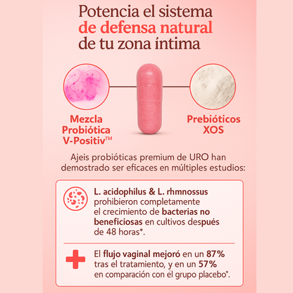 Probiótico Vaginal - Mejora tu salud interna